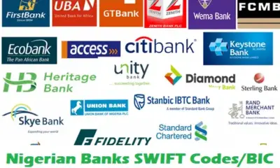 Nigerian Banks SWIFT Codes: Updated List