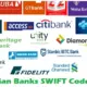 Nigerian Banks SWIFT Codes: Updated List