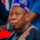 Court Strikes Out Suit Seeking Ganduje’s Removal As APC Chairman