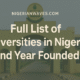 Universities in Nigeria and Year Founded