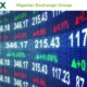 Investors Lose N1.17tn as NGX Slumps Again